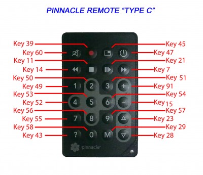 Pinnacle Remote &quot;Type C&quot;