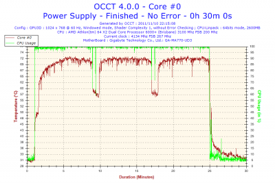 2011-11-10-22h15-Core #0.png (51.48 KiB) Visto 17870 volte Temperatura core #1
