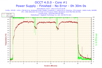 2011-11-10-22h15-Core #1.png (49.47 KiB) Visto 16778 volte Temperatura core #2