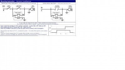 Datasheet